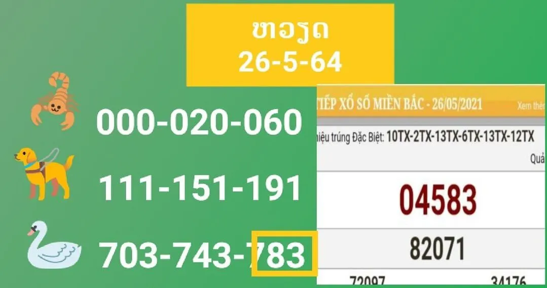 Trực tiếp Xổ số Lào có gì đáng xem?